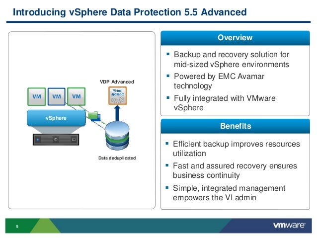 Vmware Vsphere Data Protection Advanced – SKNI