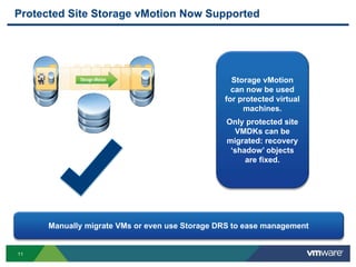 11
Protected Site Storage vMotion Now Supported
Replication
Manually migrate VMs or even use Storage DRS to ease management
Protected Site Recovery Site
Storage vMotion
can now be used
for protected virtual
machines.
Only protected site
VMDKs can be
migrated: recovery
‘shadow’ objects
are fixed.
 