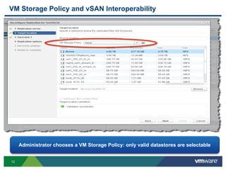 12
Administrator chooses a VM Storage Policy: only valid datastores are selectable
VM Storage Policy and vSAN Interoperability
 