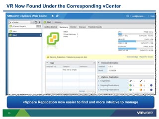 13
VR Now Found Under the Corresponding vCenter
vSphere Replication now easier to find and more intuitive to manage
 
