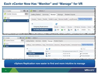 14
Each vCenter Now Has “Monitor” and “Manage” for VR
vSphere Replication now easier to find and more intuitive to manage
 