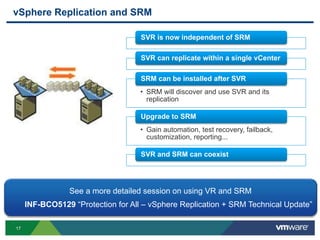 17
vSphere Replication and SRM
SVR is now independent of SRM
SVR can replicate within a single vCenter
• SRM will discover and use SVR and its
replication
SRM can be installed after SVR
• Gain automation, test recovery, failback,
customization, reporting...
Upgrade to SRM
SVR and SRM can coexist
See a more detailed session on using VR and SRM
INF-BCO5129 “Protection for All – vSphere Replication + SRM Technical Update”
 
