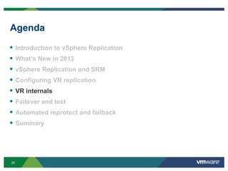 24
Agenda
 Introduction to vSphere Replication
 What’s New in 2013
 vSphere Replication and SRM
 Configuring VR replication
 VR internals
 Failover and test
 Automated reprotect and failback
 Summary
 