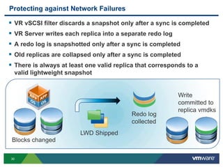 30
Protecting against Network Failures
 VR vSCSI filter discards a snapshot only after a sync is completed
 VR Server writes each replica into a separate redo log
 A redo log is snapshotted only after a sync is completed
 Old replicas are collapsed only after a sync is completed
 There is always at least one valid replica that corresponds to a
valid lightweight snapshot
Blocks changed
LWD Shipped
Redo log
collected
Write
committed to
replica vmdks
 