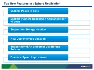 8
Top New Features in vSphere Replication
Multiple Points in Time
Multiple vSphere Replication Appliances per
vCenter
Support for Storage vMotion
New User Interface Location
Support for vSAN and other VM Storage
Policies
Dramatic Speed Improvement
 