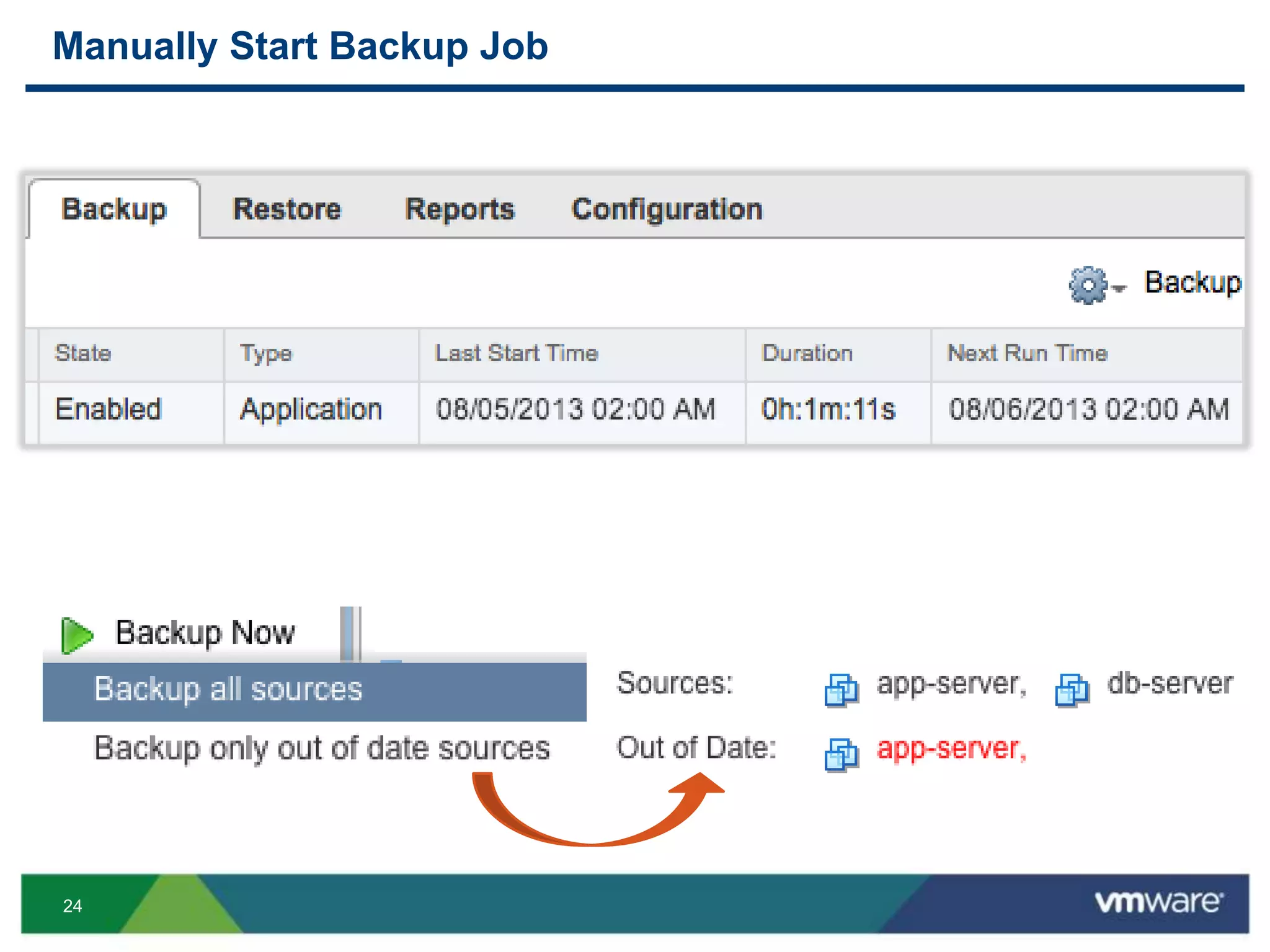 24
Manually Start Backup Job
 