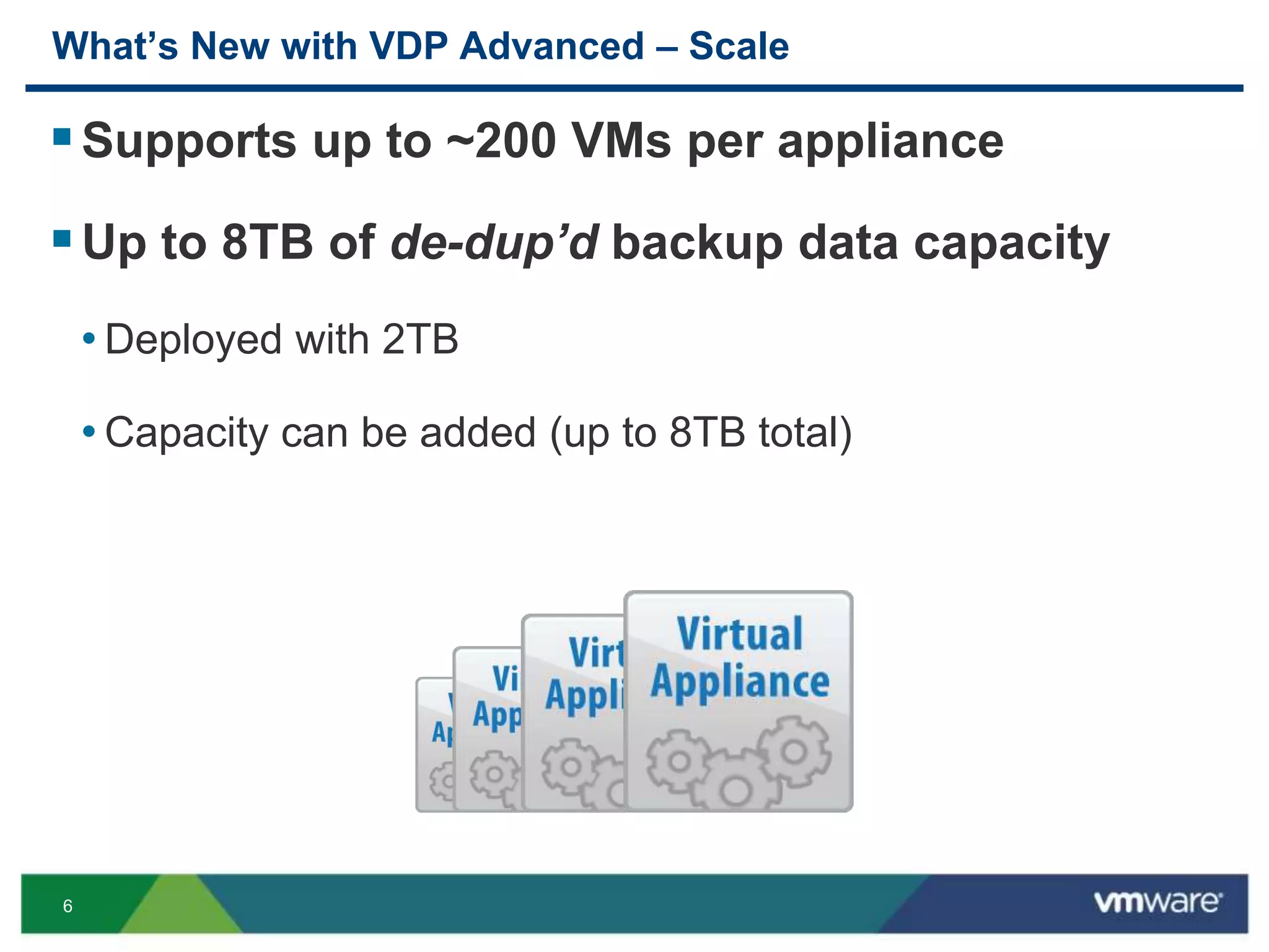 6
What’s New with VDP Advanced – Scale
Supports up to ~200 VMs per appliance
Up to 8TB of de-dup’d backup data capacity
• Deployed with 2TB
• Capacity can be added (up to 8TB total)
 