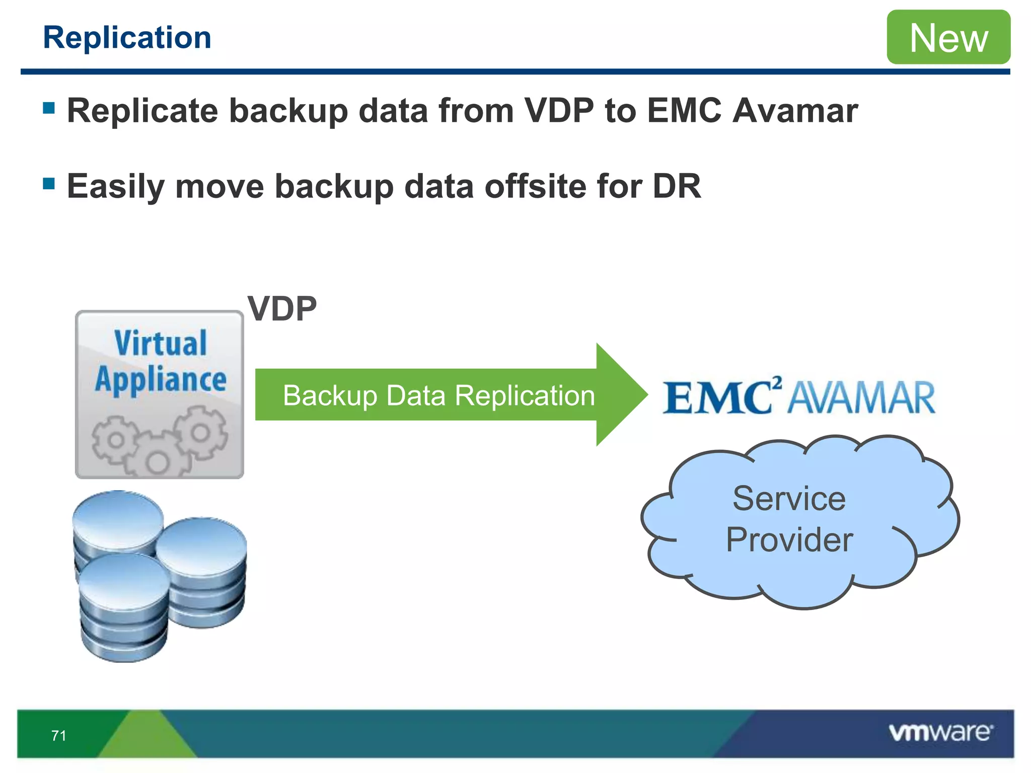 7171
Replication
 Replicate backup data from VDP to EMC Avamar
 Easily move backup data offsite for DR
New
Service
Provider
Backup Data Replication
VDP
 