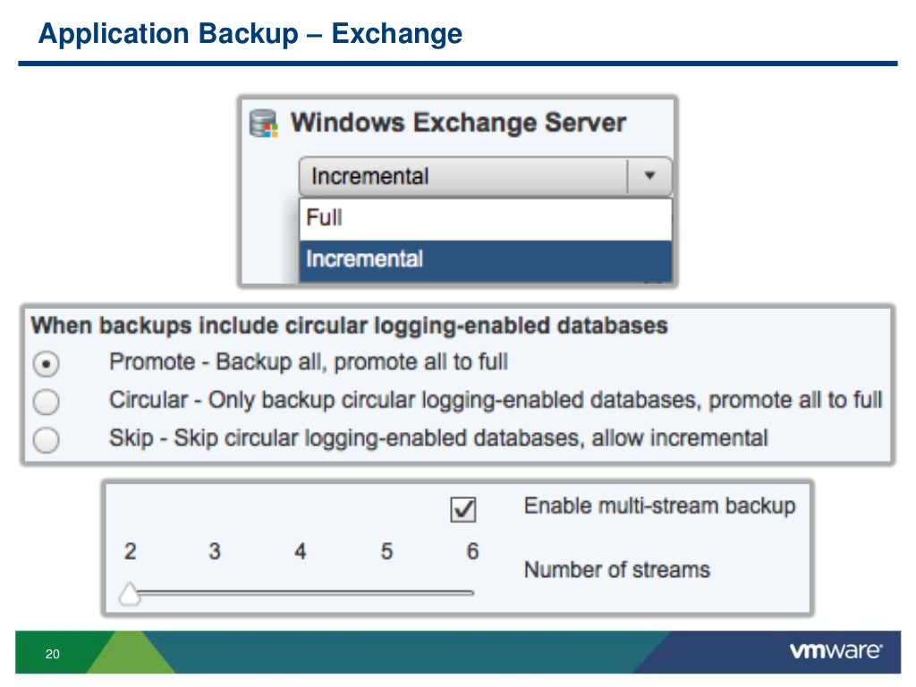 VMworld 2013 VMware VSphere High Availability What s New And Best