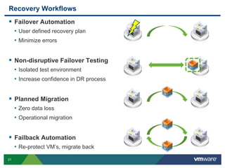 21
Recovery Workflows
 Failover Automation
• User defined recovery plan
• Minimize errors
 Non-disruptive Failover Testing
• Isolated test environment
• Increase confidence in DR process
 Planned Migration
• Zero data loss
• Operational migration
 Failback Automation
• Re-protect VM’s, migrate back
 