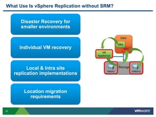 23
What Use Is vSphere Replication without SRM?
Disaster Recovery for
smaller environments
ESXi
NFC
VRA
Storage
VMDK3 (VMDK3)
VR
Appliance
Individual VM recovery
Local & Intra site
replication implementations
Location migration
requirements
 