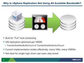 25
Why is vSphere Replication Not Using All Available Bandwidth?
 Built for “Full” host scheduling
 VM replication optimized per VMDK
• TransferDiskMaxBufferCount & TransferDiskMaxExtentCount
 Current implementation scales effectively, many VMs, many VMDKs
 Not ideal for single high churn use case, stay tuned
 