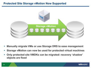 29
Protected Site Storage vMotion Now Supported
Storage vMotion
 Manually migrate VMs or use Storage DRS to ease management
 Storage vMotion can now be used for protected virtual machines
 Only protected site VMDKs can be migrated: recovery ‘shadow’
objects are fixed
 