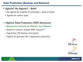 14
Data Protection (Backup and Restore)
 Agents? No Agents? – Both!
• No agents for majority of workloads – keep it simple
• Agents for certain apps
 vSphere Data Protection (VDP) Advanced
• Backup and recovery for VMware, from VMware
• Based on proven, mature EMC Avamar™
• Agent-less VM backup and restore
• Agents for granular tier-1 application protection
 