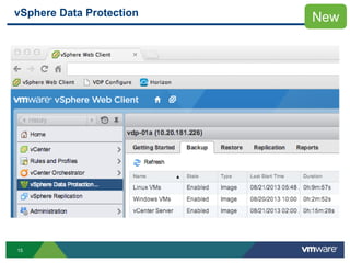15
vSphere Data Protection New
 