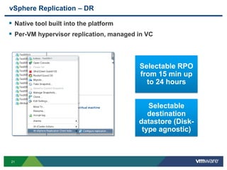 21
vSphere Replication – DR
 Native tool built into the platform
 Per-VM hypervisor replication, managed in VC
Selectable RPO
from 15 min up
to 24 hours
Selectable
destination
datastore (Disk-
type agnostic)
 