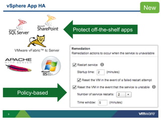 9
VMware vFabric™ tc Server
vSphere App HA New
Policy-based
Protect off-the-shelf apps
 