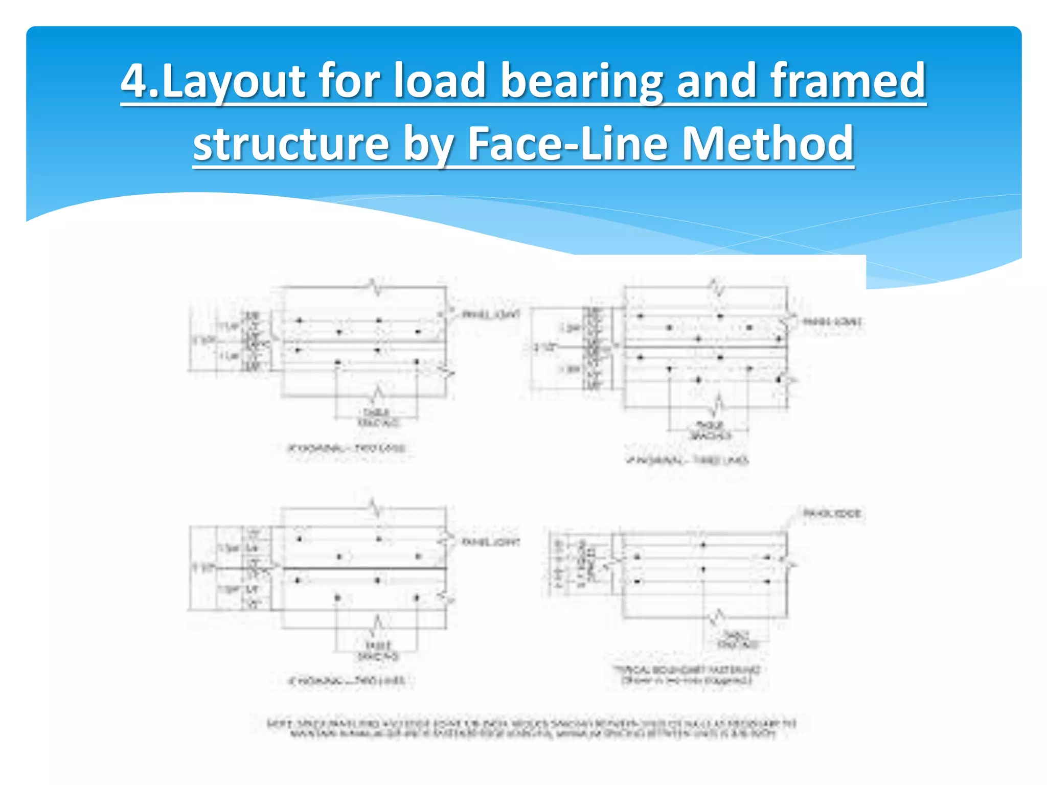 Construction of substructure | PPTX