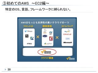 10
特定のOS、言語、フレームワークに縛られない。
 