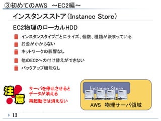 13
EC2物理のローカルHDD
インスタンスストア（Instance Store）
インスタンスタイプごとにサイズ、個数、種類が決まっている
お金がかからない
ネットワークの影響なし
AWS 物理サーバ領域
Instance Storeサーバを停止させると
データが消える
再起動では消えない
Ephemeral Disk
他のEC2への付け替えができない
バックアップ機能なし
 