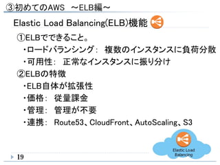 19
Elastic Load Balancing(ELB)機能
①ELBでできること。
・ロードバランシング： 複数のインスタンスに負荷分散
・可用性： 正常なインスタンスに振り分け
②ELBの特徴
・ELB自体が拡張性
・価格： 従量課金
・管理： 管理が不要
・連携： Route53、CloudFront、AutoScaling、S3
 