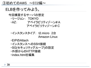 38
ELBを作ってみよう。
今回構築するサーバの想定
・リージョン： TOKYO
・AZ： アベイラビリティゾーン# A
アベイラビリティゾーン# C
・インスタンスタイプ： t2.micro 2台
Amazon Linux
・EIPのAttach
・インスタンスへのSSH接続
・SG(セキュリティグループ)の設定
・外部からのHTTP接続
・index.htmlを編集
 