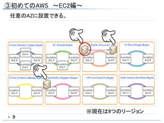 9
任意のAZに設置できる。
※現在は9つのリージョン
 