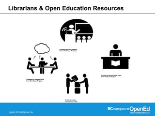 open.bccampus.ca
Librarians & Open Education Resources
 
