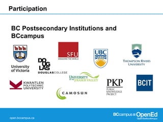 open.bccampus.ca
Participation
BC Postsecondary Institutions and
BCcampus
 