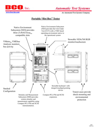 , Inc.                                      Automatic Test Systems
  www.bco-inc.com                                                         An Automated Test Systems Company


                                  Portable “Hot Box” Tester


                                               Native Environment Subsystem
           Native Environment
                                               (NES) provides the Unit Under
        Subsystem (NES) provides               Test (UUT) with a VME based
          three (3) RACEwaytm                  operating environment native to
             compatible slots                      the operational system

                                                                                  Stowable 1024x768 RGB
VMetrotm VMEbus                                                                   monitor/touchscreen
Analyzer monitors
bus activity




                                                             Stowable keyboard with
Stacked                                                     integral touchpad pointing
                                                                       device
Configuration                                                                            Transit cases provide
                 Stimulus and Measurement        Compact PCI, PXI and SCXI               shock mounting and
                 Subsystem (SMS) provides                expansion.                         environmental
                    system stimulus and                                                       protection
                measurement capability using
                Compact PCI, PXI and SCXI
                      instrumentation.




                                                                                                              dmd
                                                                                                            2009 Pres
 