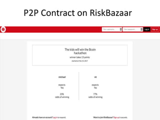P2P Contract on RiskBazaar
 