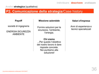 P2. Comunicazione della strategia/Case history 
Payoff 
società di ingegneria 
ENERGIA SICUREZZA 
AMBIENTE 
Documento strettamente confidenziale 100100 IMCT 
Missione aziendale 
Fornire soluzioni per la 
sicurezza, l’ambiente, 
l’energia. 
Chi siamo 
...Per questo l’obiettivo 
del nostro lavoro è dare 
risposte concrete. 
Noi puntiamo alla 
soluzione! 
Valori d'impresa 
Anni di esperienza e 
tecnici specializzati 
Analisi strategica (qualitativa) 
individuare descrivere analizzare 
36 
 