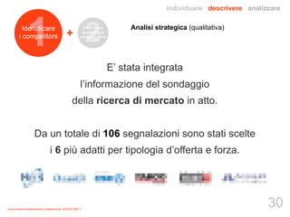 1Identificare 
i competitors 
la strategia 
comunicativa + Analisi strategica (qualitativa) 
Documento strettamente confidenziale 100100 IMCT 
individuare descrivere analizzare 
E’ stata integrata 
2Descrivere 
l’informazione del sondaggio 
della ricerca di mercato in atto. 
Da un totale di 106 segnalazioni sono stati scelte 
i 6 più adatti per tipologia d’offerta e forza. 
30 
 
