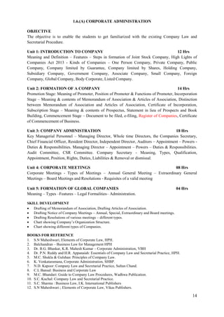 14
1.6.(A) CORPORATE ADMINISTRATION
OBJECTIVE
The objective is to enable the students to get familiarized with the existing Company Law and
Secretarial Procedure.
Unit 1: INTRODUCTION TO COMPANY 12 Hrs
Meaning and Definition – Features – Steps in formation of Joint Stock Company, High Lights of
Companies Act 2013 - Kinds of Companies – One Person Company, Private Company, Public
Company, Company limited by Guarantee, Company limited by Shares, Holding Company,
Subsidiary Company, Government Company, Associate Company, Small Company, Foreign
Company, Global Company, Body Corporate, Listed Company.
Unit 2: FORMATION OF A COMPANY 14 Hrs
Promotion Stage: Meaning of Promoter, Position of Promoter & Functions of Promoter, Incorporation
Stage – Meaning & contents of Memorandum of Association & Articles of Association, Distinction
between Memorandum of Association and Articles of Association, Certificate of Incorporation,
Subscription Stage – Meaning & contents of Prospectus, Statement in lieu of Prospects and Book
Building, Commencement Stage – Document to be filed, e-filing, Register of Companies, Certificate
of Commencement of Business.
Unit 3: COMPANY ADMINISTRATION 18 Hrs
Key Managerial Personnel – Managing Director, Whole time Directors, the Companies Secretary,
Chief Financial Officer, Resident Director, Independent Director, Auditors – Appointment – Powers -
Duties & Responsibilities. Managing Director – Appointment – Powers – Duties & Responsibilities.
Audit Committee, CSR Committee. Company Secretary - Meaning, Types, Qualification,
Appointment, Position, Rights, Duties, Liabilities & Removal or dismissal.
Unit 4: CORPORATE MEETINGS 08 Hrs
Corporate Meetings - Types of Meetings – Annual General Meeting – Extraordinary General
Meetings – Board Meetings and Resolutions - Requisites of a valid meeting
Unit 5: FORMATION OF GLOBAL COMPANIES 04 Hrs
Meaning – Types –Features – Legal Formalities– Administration.
SKILL DEVELOPMENT
 Drafting of Memorandum of Association, Drafting Articles of Association.
 Drafting Notice of Company Meetings – Annual, Special, Extraordinary and Board meetings.
 Drafting Resolutions of various meetings – different types.
 Chart showing Company‟s Organization Structure.
 Chart showing different types of Companies.
BOOKS FOR REFERENCE
1. S.N Maheshwari; Elements of Corporate Law, HPH.
2. Balchandran – Business Law for Management HPH
3. Dr. B.G. Bhaskar, K.R. Mahesh Kumar – Corporate Administration, VBH
4. Dr. P.N. Reddy and H.R. Appanaiah: Essentials of Company Law and Secretarial Practice, HPH.
5. M.C. Shukla & Gulshan: Principles of Company Law.
6. K. Venkataramana, Corporate Administration, SHBP.
7. N.D. Kapoor: Company Law and Secretarial Practice, Sultan Chand.
8. C.L Bansal: Business and Corporate Law
9. M.C. Bhandari: Guide to Company Law Procedures, Wadhwa Publication.
10. S.C. Kuchal: Company Law and Secretarial Practice.
11. S.C. Sharma : Business Law, I.K. International Publishers
12. S.N Maheshwari ; Elements of Corporate Law, Vikas Publishers.
 