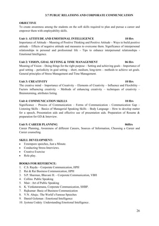 26
3.7 PUBLIC RELATIONS AND CORPORATE COMMUNICATION
OBJECTIVE
To create awareness among the students on the soft skills required to plan and pursue a career and
empower them with employability skills.
Unit 1: ATTITUDE AND EMOTIONAL INTELLIGENCE 10 Hrs
Importance of Attitude – Meaning of Positive Thinking and Positive Attitude – Ways to build positive
attitude – Effects of negative attitude and measures to overcome them. Significance of interpersonal
relationships in personal and professional life - Tips to enhance interpersonal relationships -
Emotional Intelligence.
Unit 2: VISION, GOAL SETTING & TIME MANAGEMENT 06 Hrs
Meaning of Vision – Doing things for the right purpose – Setting and achieving goals – Importance of
goal setting – periodicity in goal setting – short, medium, long-term – methods to achieve set goals.
General principles of Stress Management and Time Management.
Unit 3: CREATIVITY 10 Hrs
The creative mind – Importance of Creativity – Elements of Creativity – Influence and Flexibility –
Factors influencing creativity – Methods of enhancing creativity – techniques of creativity –
Brainstorming, attributes listing.
Unit 4: COMMUNICATION SKILLS 10 Hrs
Significance – Process of Communication – Forms of Communication - Communication Gap –
Listening Skills – Basics of Managerial Speaking Skills – Body Language – How to develop matter
for a speech, Presentation aids and effective use of presentation aids. Preparation of Resume &
preparation for GD & Interview.
Unit 5: CAREER PLANNING 06Hrs
Career Planning, Awareness of different Careers, Sources of Information, Choosing a Career and
Career counseling.
SKILL DEVELOPMENT:
 Extempore speeches, Just a Minute.
 Conducting Stress Interviews.
 Creative Exercise
 Role play.
BOOKS FOR REFERENCE:
1. C.S. Raydu – Corporate Communication, HPH
2. Rai & Rai Business Communication, HPH
3. S.P. Sharman, Bhavani H. – Corporate Communication, VBH
4. Collins: Public Speaking
5. Mair : Art of Public Speaking
6. K. Venkataramana, Corporate Communication, SHBP.
7. Rajkumar: Basic of Business Communication
8. V.N. Ahuja.: The World‟s Famous Speeches
9. Daniel Goleman : Emotional Intelligence
10. Jyotsna Codety :Understanding Emotional Intelligence .
 
