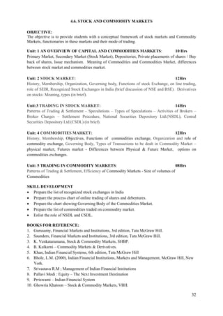 32
4.6. STOCK AND COMMODITY MARKETS
OBJECTIVE:
The objective is to provide students with a conceptual framework of stock markets and Commodity
Markets, functionaries in these markets and their mode of trading.
Unit: 1 AN OVERVIEW OF CAPITAL AND COMMODITIES MARKETS: 10 Hrs
Primary Market, Secondary Market (Stock Market), Depositories, Private placements of shares / Buy
back of shares, Issue mechanism. Meaning of Commodities and Commodities Market, differences
between stock market and commodities market.
Unit: 2 STOCK MARKET: 12Hrs
History, Membership, Organization, Governing body, Functions of stock Exchange, on line trading,
role of SEBI, Recognized Stock Exchanges in India (brief discussion of NSE and BSE). Derivatives
on stocks: Meaning, types (in brief).
Unit:3 TRADING IN STOCK MARKET: 14Hrs
Patterns of Trading & Settlement – Speculations – Types of Speculations – Activities of Brokers –
Broker Charges – Settlement Procedure, National Securities Depository Ltd.(NSDL), Central
Securities Depository Ltd.(CSDL) (in brief).
Unit: 4 COMMODITIES MARKET: 12Hrs
History, Membership, Objectives, Functions of commodities exchange, Organization and role of
commodity exchange, Governing Body, Types of Transactions to be dealt in Commodity Market –
physical market, Futures market - Differences between Physical & Future Market, options on
commodities exchanges.
Unit: 5 TRADING IN COMMODITY MARKETS: 08Hrs
Patterns of Trading & Settlement, Efficiency of Commodity Markets - Size of volumes of
Commodities
SKILL DEVELOPMENT
 Prepare the list of recognized stock exchanges in India
 Prepare the process chart of online trading of shares and debentures.
 Prepare the chart showing Governing Body of the Commodities Market.
 Prepare the list of commodities traded on commodity market.
 Enlist the role of NSDL and CSDL.
BOOKS FOR REFERENCE:
1. Gurusamy, Financial Markets and Institutions, 3rd edition, Tata McGraw Hill.
2. Saunders, Financial Markets and Institutions, 3rd edition, Tata McGraw Hill.
3. K. Venkataramana, Stock & Commodity Markets, SHBP.
4. B. Kulkarni – Commodity Markets & Derivatives.
5. Khan, Indian Financial Systems, 6th edition, Tata McGraw Hill
6. Bhole, L.M. (2000), Indian Financial Institutions, Markets and Management, McGraw Hill, New
York.
7. Srivastava R.M ; Management of Indian Financial Institutions
8. Pallavi Modi : Equity – The Next Investment Destination
9. Prriswami – Indian Financial System
10. Ghowria Khatoon – Stock & Commodity Markets, VBH.
 