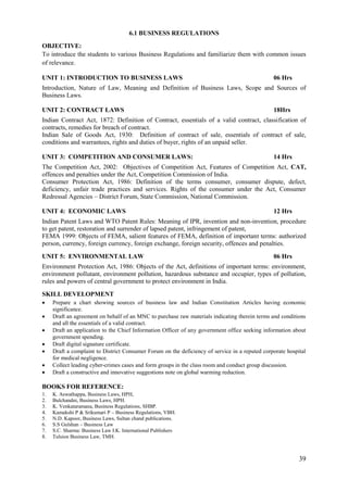 39
6.1 BUSINESS REGULATIONS
OBJECTIVE:
To introduce the students to various Business Regulations and familiarize them with common issues
of relevance.
UNIT 1: INTRODUCTION TO BUSINESS LAWS 06 Hrs
Introduction, Nature of Law, Meaning and Definition of Business Laws, Scope and Sources of
Business Laws.
UNIT 2: CONTRACT LAWS 18Hrs
Indian Contract Act, 1872: Definition of Contract, essentials of a valid contract, classification of
contracts, remedies for breach of contract.
Indian Sale of Goods Act, 1930: Definition of contract of sale, essentials of contract of sale,
conditions and warrantees, rights and duties of buyer, rights of an unpaid seller.
UNIT 3: COMPETITION AND CONSUMER LAWS: 14 Hrs
The Competition Act, 2002: Objectives of Competition Act, Features of Competition Act, CAT,
offences and penalties under the Act, Competition Commission of India.
Consumer Protection Act, 1986: Definition of the terms consumer, consumer dispute, defect,
deficiency, unfair trade practices and services. Rights of the consumer under the Act, Consumer
Redressal Agencies – District Forum, State Commission, National Commission.
UNIT 4: ECONOMIC LAWS 12 Hrs
Indian Patent Laws and WTO Patent Rules: Meaning of IPR, invention and non-invention, procedure
to get patent, restoration and surrender of lapsed patent, infringement of patent,
FEMA 1999: Objects of FEMA, salient features of FEMA, definition of important terms: authorized
person, currency, foreign currency, foreign exchange, foreign security, offences and penalties.
UNIT 5: ENVIRONMENTAL LAW 06 Hrs
Environment Protection Act, 1986: Objects of the Act, definitions of important terms: environment,
environment pollutant, environment pollution, hazardous substance and occupier, types of pollution,
rules and powers of central government to protect environment in India.
SKILL DEVELOPMENT
 Prepare a chart showing sources of business law and Indian Constitution Articles having economic
significance.
 Draft an agreement on behalf of an MNC to purchase raw materials indicating therein terms and conditions
and all the essentials of a valid contract.
 Draft an application to the Chief Information Officer of any government office seeking information about
government spending.
 Draft digital signature certificate.
 Draft a complaint to District Consumer Forum on the deficiency of service in a reputed corporate hospital
for medical negligence.
 Collect leading cyber-crimes cases and form groups in the class room and conduct group discussion.
 Draft a constructive and innovative suggestions note on global warming reduction.
BOOKS FOR REFERENCE:
1. K. Aswathappa, Business Laws, HPH,
2. Bulchandni, Business Laws, HPH.
3. K. Venkataramana, Business Regulations, SHBP.
4. Kamakshi P & Srikumari P – Business Regulations, VBH.
5. N.D. Kapoor, Business Laws, Sultan chand publications.
6. S.S Gulshan – Business Law
7. S.C. Sharma: Business Law I.K. International Publishers
8. Tulsion Business Law, TMH.
 