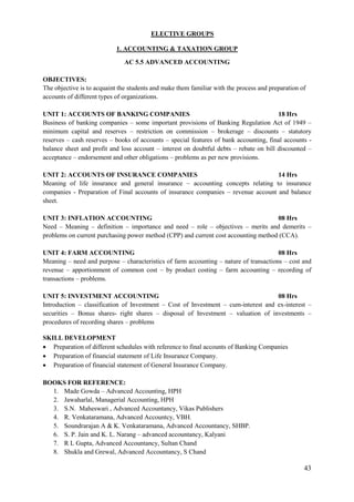 43
ELECTIVE GROUPS
1. ACCOUNTING & TAXATION GROUP
AC 5.5 ADVANCED ACCOUNTING
OBJECTIVES:
The objective is to acquaint the students and make them familiar with the process and preparation of
accounts of different types of organizations.
UNIT 1: ACCOUNTS OF BANKING COMPANIES 18 Hrs
Business of banking companies – some important provisions of Banking Regulation Act of 1949 –
minimum capital and reserves – restriction on commission – brokerage – discounts – statutory
reserves – cash reserves – books of accounts – special features of bank accounting, final accounts -
balance sheet and profit and loss account – interest on doubtful debts – rebate on bill discounted –
acceptance – endorsement and other obligations – problems as per new provisions.
UNIT 2: ACCOUNTS OF INSURANCE COMPANIES 14 Hrs
Meaning of life insurance and general insurance – accounting concepts relating to insurance
companies - Preparation of Final accounts of insurance companies – revenue account and balance
sheet.
UNIT 3: INFLATION ACCOUNTING 08 Hrs
Need – Meaning – definition – importance and need – role – objectives – merits and demerits –
problems on current purchasing power method (CPP) and current cost accounting method (CCA).
UNIT 4: FARM ACCOUNTING 08 Hrs
Meaning – need and purpose – characteristics of farm accounting – nature of transactions – cost and
revenue – apportionment of common cost – by product costing – farm accounting – recording of
transactions – problems.
UNIT 5: INVESTMENT ACCOUNTING 08 Hrs
Introduction – classification of Investment – Cost of Investment – cum-interest and ex-interest –
securities – Bonus shares- right shares – disposal of Investment – valuation of investments –
procedures of recording shares – problems
SKILL DEVELOPMENT
 Preparation of different schedules with reference to final accounts of Banking Companies
 Preparation of financial statement of Life Insurance Company.
 Preparation of financial statement of General Insurance Company.
BOOKS FOR REFERENCE:
1. Made Gowda – Advanced Accounting, HPH
2. Jawaharlal, Managerial Accounting, HPH
3. S.N. Maheswari , Advanced Accountancy, Vikas Publishers
4. R. Venkataramana, Advanced Accountcy, VBH.
5. Soundrarajan A & K. Venkataramana, Advanced Accountancy, SHBP.
6. S. P. Jain and K. L. Narang – advanced accountancy, Kalyani
7. R L Gupta, Advanced Accountancy, Sultan Chand
8. Shukla and Grewal, Advanced Accountancy, S Chand
 