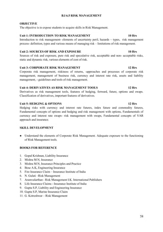 58
B.I 6.5 RISK MANAGEMENT
OBJECTIVE
The objective is to expose students to acquire skills in Risk Management.
Unit 1: INTRODUCTION TO RISK MANAGEMENT 10 Hrs
Introduction to risk management- elements of uncertainty peril, hazards – types, risk management
process- definition, types and various means of managing risk – limitations of risk management.
Unit 2: SOURCES OF RISK AND EXPOSURE 10 Hrs
Sources of risk and exposure, pure risk and speculative risk, acceptable and non- acceptable risks,
static and dynamic risk, various elements of cost of risk.
Unit 3: CORPORATE RISK MANAGEMENT 12 Hrs
Corporate risk management, riskiness of returns, -approaches and processes of corporate risk
management, management of business risk, currency and interest rate risk, assets and liability
management, - guidelines and tools of risk management.
Unit 4: DERIVATIVES AS RISK MANAGEMENT TOOLS 12 Hrs
Derivatives as risk management tools, features of hedging, forward, future, options and swaps.
Classification of derivatives, important features of derivatives.
Unit 5: HEDGING & OPTIONS 12 Hrs
Hedging risks with currency and interest rate futures, index future and commodity futures,
Fundamental concepts of options and hedging and risk management with options, Fundamentals of
currency and interest rate swaps- risk management with swaps, Fundamental concepts of VAR
approach and insurance.
SKILL DEVELOPMENT
● Understand the elements of Corporate Risk Management. Adequate exposure to the functioning
of Risk Management tools.
BOOKS FOR REFERENCE
1. Gopal Krishnan, Liability Insurance
2. Mishra M.N, Insurance
3. Mishra M.N, Insurance Principles and Practice
4. Bose A.K, Engineering Insurance
5. Fire Insurance Claim – Insurance Institute of India
6. N. Gulati –Risk Management
7. Aramvalarthan : Risk Management I.K. International Publishers
8. Life Insurance Claims - Insurance Institute of India
9. Gupta S.P, Liability and Engineering Insurance
10. Gupta S.P, Marine Insurance Claim
11. G. Kotreshwar – Risk Management
 