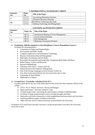 9
3. INFORMATION & TECHNOLOGY GROUP
Semester
No.
Paper
No.
Title of the Paper
V
I.T 5.5 Accounting Information Systems
I.T 5.6 Enterprise Resource Planning
VI
I.T 6.5 Information Technology and Audit
I.T 6.6 Banking Technology and Management
4. BANKING & INSURANCE GROUP
Semester
No.
Paper No. Title of the Paper
V
BI 5.5 International Banking & Forex Management
BI 5.6 Life & General Insurance
VI
BI 6.5 Risk Management
BI 6.6 Marketing of Insurance Products
1. Foundation, Skill Development or Interdisciplinary Courses (Foundation Course*)
(Common for all programmes):
 Constitution of Indian and Human Rights
 Environment and Public Health
 Computer Applications and Information Technology
 Business Entrepreneurship and Management
 Philosophy, Psychology and Life Skills
 Personality Development and Leadership / Integrating Mind, Body and Heart
 Indian History, Culture and Diversity
 Research Methodology
 Education and Literacy / Science and Life
 Human Resource Development .Management
 One of the Foreign Languages such as German, French etc.
 Any other Course prescribed by the University from time to time
 Commodity & Stock Market
 Mathematics in finance.
2. Co-and Extra – Curricular Activities (CC& EC*)
A student shall opt for any one of the following activities in the first four semesters offered in the
college
 N.S.S / N.C.C./Rotary Activities / Rovers and Rangers
 Sports and Games / Activities related to Yoga
 A Small project work concerning the achievements of Indian in different fields
 Evolution of study groups/seminar circles on Indian thoughts and ideas
 Interaction with local communities in their neighborhood and learn about and from them
 Exploring different aspects of Indian civilizations
 Other activities such as Cultural Activities as prescribed by the University.
Evaluation of Co-and Extra Curricular Activities is as per the procedure evolved by the University
from time to time.
 
