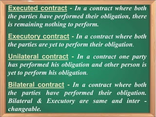 Executed contract - In a contract where both
the parties have performed their obligation, there
is remaining nothing to perform.
Executory contract - In a contract where both
the parties are yet to perform their obligation.
Unilateral contract - In a contract one party
has performed his obligation and other person is
yet to perform his obligation.
Bilateral contract - In a contract where both
the parties have performed their obligation.
Bilateral & Executory are same and inter -
changeable.
 