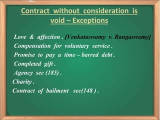 Contract without consideration is
void – Exceptions
Love & affection . [Venkataswamy v. Rangaswamy]
Compensation for voluntary service .
Promise to pay a time – barred debt .
Completed gift .
Agency sec (185) .
Charity .
Contract of bailment sec(148 ) .
 