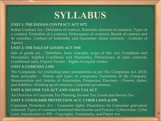 Indian contract act