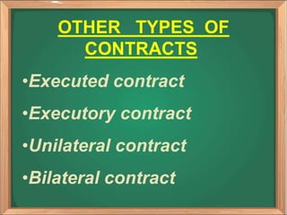 OTHER TYPES OF
CONTRACTS
•Executed contract
•Executory contract
•Unilateral contract
•Bilateral contract
 