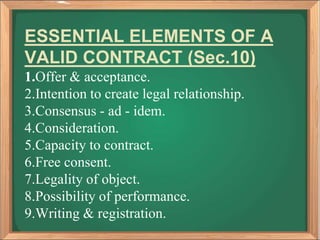 ESSENTIAL ELEMENTS OF A
VALID CONTRACT (Sec.10)
1.Offer & acceptance.
2.Intention to create legal relationship.
3.Consensus - ad - idem.
4.Consideration.
5.Capacity to contract.
6.Free consent.
7.Legality of object.
8.Possibility of performance.
9.Writing & registration.
 