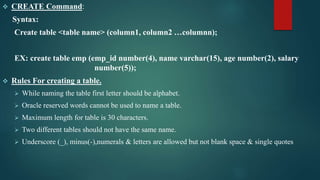  CREATE Command:
Syntax:
Create table <table name> (column1, column2 …columnn);
EX: create table emp (emp_id number(4), name varchar(15), age number(2), salary
number(5));
 Rules For creating a table.
 While naming the table first letter should be alphabet.
 Oracle reserved words cannot be used to name a table.
 Maximum length for table is 30 characters.
 Two different tables should not have the same name.
 Underscore (_), minus(-),numerals & letters are allowed but not blank space & single quotes
 