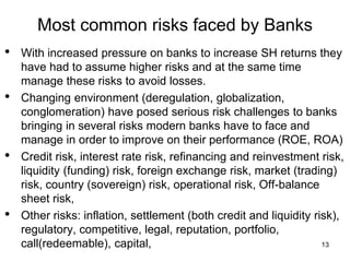 Most common risks faced by Banks
• With increased pressure on banks to increase SH returns they
have had to assume higher risks and at the same time
manage these risks to avoid losses.
• Changing environment (deregulation, globalization,
conglomeration) have posed serious risk challenges to banks
bringing in several risks modern banks have to face and
manage in order to improve on their performance (ROE, ROA)
• Credit risk, interest rate risk, refinancing and reinvestment risk,
liquidity (funding) risk, foreign exchange risk, market (trading)
risk, country (sovereign) risk, operational risk, Off-balance
sheet risk,
• Other risks: inflation, settlement (both credit and liquidity risk),
regulatory, competitive, legal, reputation, portfolio,
call(redeemable), capital, 13
 