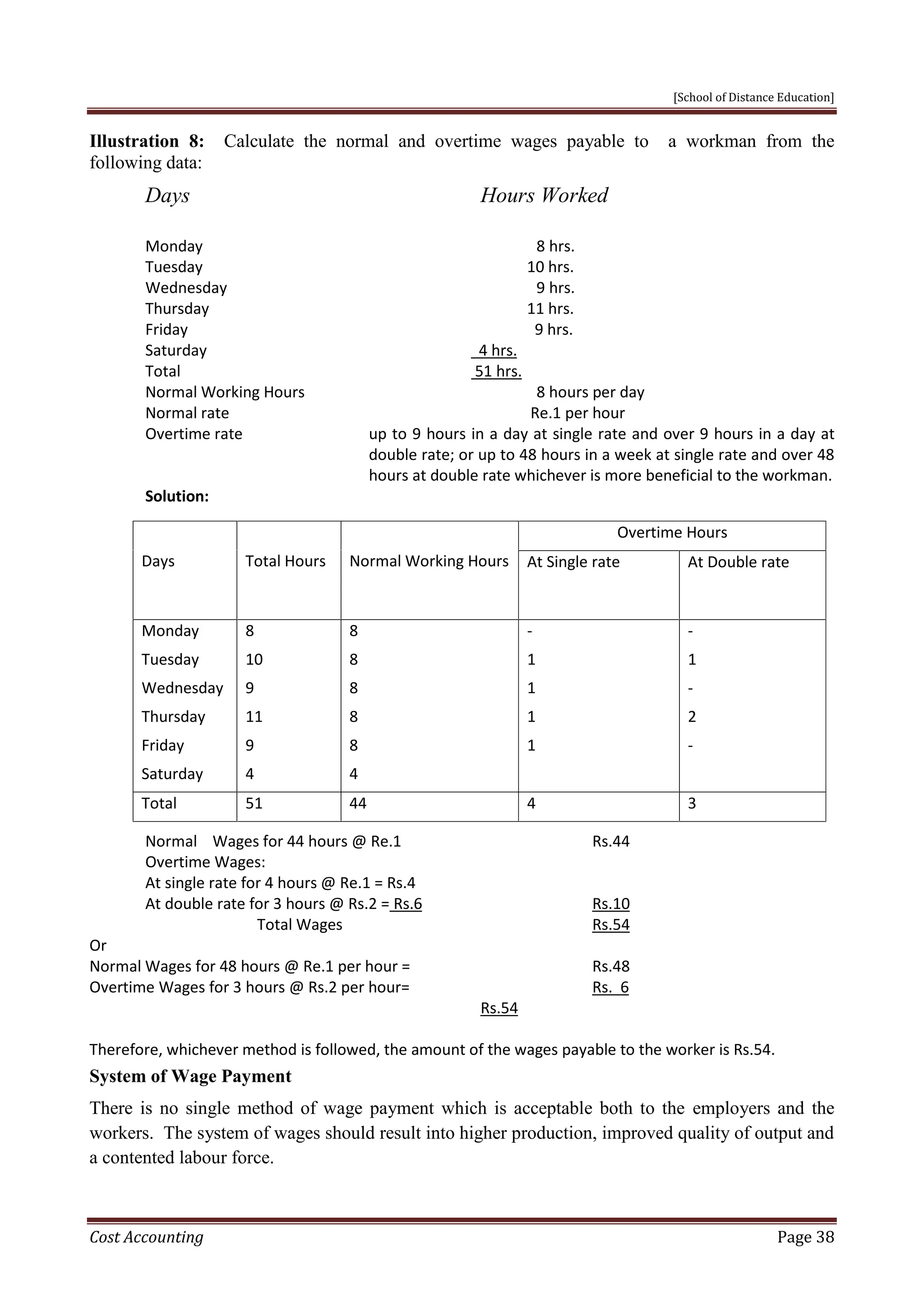 [School of Distance Education]
Cost Accounting Page 38
Illustration 8: Calculate the normal and overtime wages payable to a workman from the
following data:
Days Hours Worked
Monday 8 hrs.
Tuesday 10 hrs.
Wednesday 9 hrs.
Thursday 11 hrs.
Friday 9 hrs.
Saturday 4 hrs.
Total 51 hrs.
Normal Working Hours 8 hours per day
Normal rate Re.1 per hour
Overtime rate up to 9 hours in a day at single rate and over 9 hours in a day at
double rate; or up to 48 hours in a week at single rate and over 48
hours at double rate whichever is more beneficial to the workman.
Solution:
Normal Wages for 44 hours @ Re.1 Rs.44
Overtime Wages:
At single rate for 4 hours @ Re.1 = Rs.4
At double rate for 3 hours @ Rs.2 = Rs.6 Rs.10
Total Wages Rs.54
Or
Normal Wages for 48 hours @ Re.1 per hour = Rs.48
Overtime Wages for 3 hours @ Rs.2 per hour= Rs. 6
Rs.54
Therefore, whichever method is followed, the amount of the wages payable to the worker is Rs.54.
System of Wage Payment
There is no single method of wage payment which is acceptable both to the employers and the
workers. The system of wages should result into higher production, improved quality of output and
a contented labour force.
Days Total Hours Normal Working Hours
Overtime Hours
At Single rate At Double rate
Monday
Tuesday
Wednesday
Thursday
Friday
Saturday
8
10
9
11
9
4
8
8
8
8
8
4
-
1
1
1
1
-
1
-
2
-
Total 51 44 4 3
 