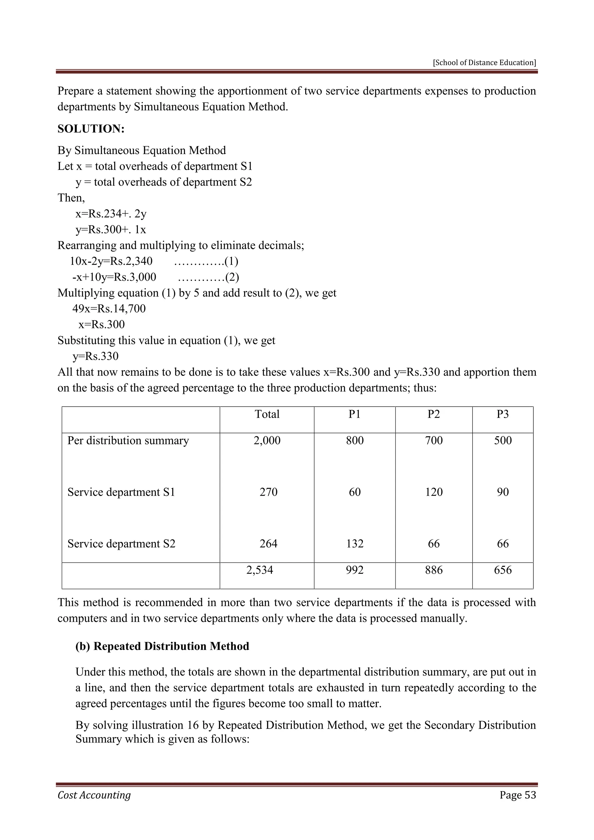 [School of Distance Education]
Cost Accounting Page 53
Prepare a statement showing the apportionment of two service departments expenses to production
departments by Simultaneous Equation Method.
SOLUTION:
By Simultaneous Equation Method
Let x = total overheads of department S1
y = total overheads of department S2
Then,
x=Rs.234+. 2y
y=Rs.300+. 1x
Rearranging and multiplying to eliminate decimals;
10x-2y=Rs.2,340 ………….(1)
-x+10y=Rs.3,000 …………(2)
Multiplying equation (1) by 5 and add result to (2), we get
49x=Rs.14,700
x=Rs.300
Substituting this value in equation (1), we get
y=Rs.330
All that now remains to be done is to take these values x=Rs.300 and y=Rs.330 and apportion them
on the basis of the agreed percentage to the three production departments; thus:
Total P1 P2 P3
Per distribution summary
Service department S1
Service department S2
2,000
270
264
800
60
132
700
120
66
500
90
66
2,534 992 886 656
This method is recommended in more than two service departments if the data is processed with
computers and in two service departments only where the data is processed manually.
(b) Repeated Distribution Method
Under this method, the totals are shown in the departmental distribution summary, are put out in
a line, and then the service department totals are exhausted in turn repeatedly according to the
agreed percentages until the figures become too small to matter.
By solving illustration 16 by Repeated Distribution Method, we get the Secondary Distribution
Summary which is given as follows:
 