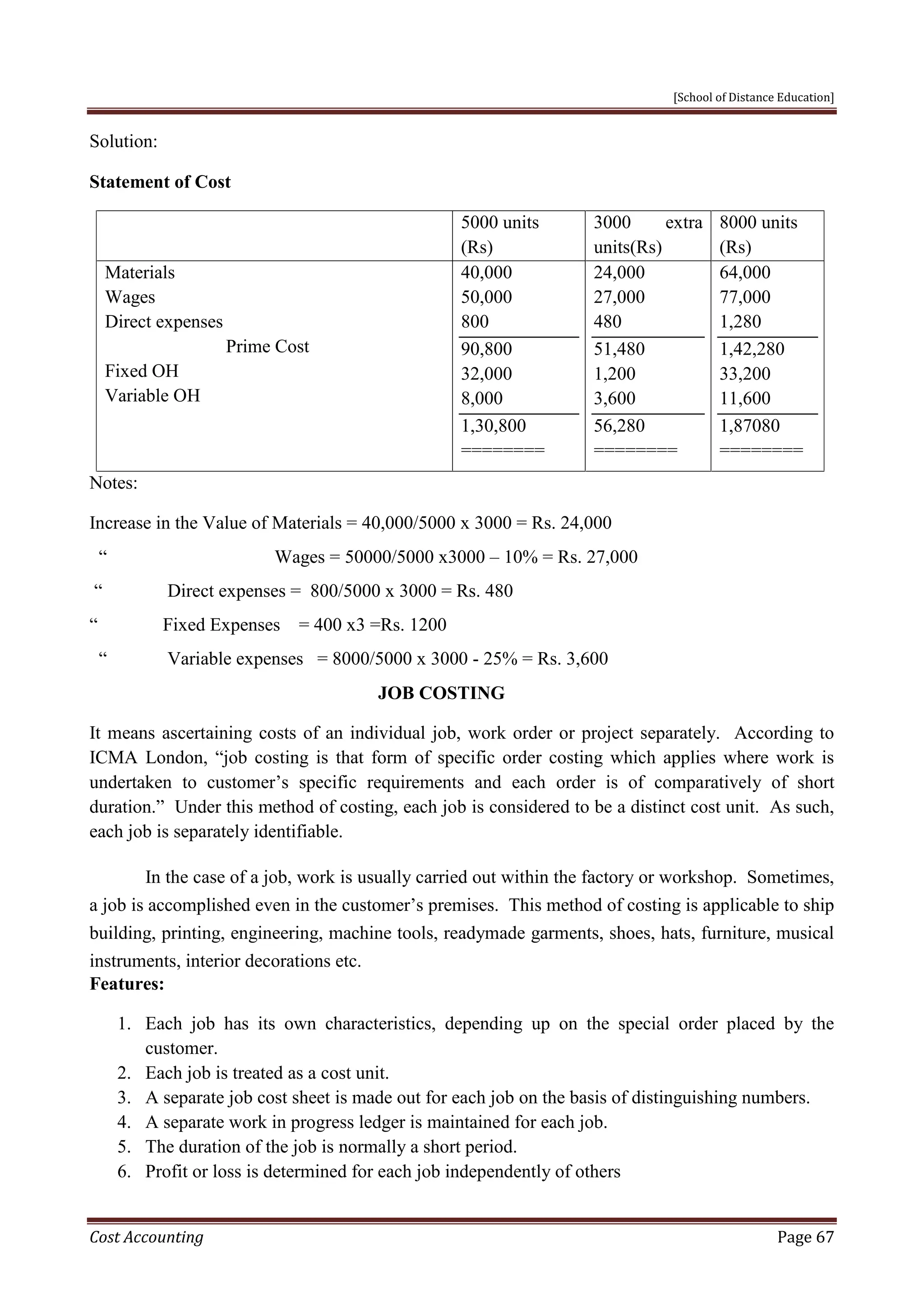 [School of Distance Education]
Cost Accounting Page 67
Solution:
Statement of Cost
5000 units
(Rs)
3000 extra
units(Rs)
8000 units
(Rs)
Materials
Wages
Direct expenses
Prime Cost
Fixed OH
Variable OH
40,000
50,000
800
90,800
32,000
8,000
1,30,800
========
24,000
27,000
480
51,480
1,200
3,600
56,280
========
64,000
77,000
1,280
1,42,280
33,200
11,600
1,87080
========
Notes:
Increase in the Value of Materials = 40,000/5000 x 3000 = Rs. 24,000
“ Wages = 50000/5000 x3000 – 10% = Rs. 27,000
“ Direct expenses = 800/5000 x 3000 = Rs. 480
“ Fixed Expenses = 400 x3 =Rs. 1200
“ Variable expenses = 8000/5000 x 3000 - 25% = Rs. 3,600
JOB COSTING
It means ascertaining costs of an individual job, work order or project separately. According to
ICMA London, “job costing is that form of specific order costing which applies where work is
undertaken to customer’s specific requirements and each order is of comparatively of short
duration.” Under this method of costing, each job is considered to be a distinct cost unit. As such,
each job is separately identifiable.
In the case of a job, work is usually carried out within the factory or workshop. Sometimes,
a job is accomplished even in the customer’s premises. This method of costing is applicable to ship
building, printing, engineering, machine tools, readymade garments, shoes, hats, furniture, musical
instruments, interior decorations etc.
Features:
1. Each job has its own characteristics, depending up on the special order placed by the
customer.
2. Each job is treated as a cost unit.
3. A separate job cost sheet is made out for each job on the basis of distinguishing numbers.
4. A separate work in progress ledger is maintained for each job.
5. The duration of the job is normally a short period.
6. Profit or loss is determined for each job independently of others
 